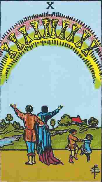 Diez de Copas en el Tarot Rider Waite