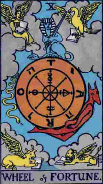 La Rueda de la Fortuna en el Tarot Rider Waite